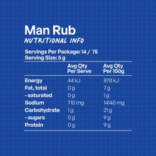 Load image into Gallery viewer, Pepper &amp; Me Man Rub 70g
