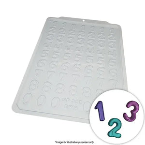 Number Mould
