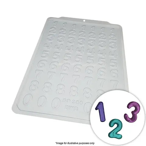 Number Mould